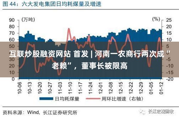 互联炒股融资网站 首发 | 河南一农商行两次成“老赖”，董事长被限高