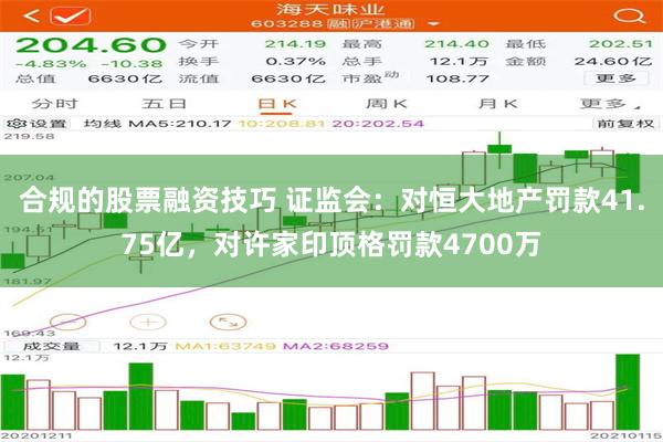 合规的股票融资技巧 证监会：对恒大地产罚款41.75亿，对许家印顶格罚款4700万