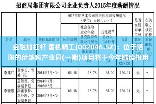 金融加杠杆 国机精工(002046.SZ)：位于洛阳的伊滨科产业园(一期)项目将于今年陆续投用