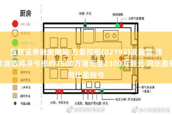 互联证劵融资网站 万景控股(02193)发盈警 预计年度取得净亏损约1500万港元至2300万港元 同比盈转亏