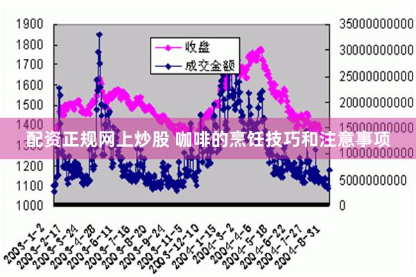 配资正规网上炒股 咖啡的烹饪技巧和注意事项