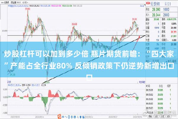 炒股杠杆可以加到多少倍 瓶片期货前瞻：“四大家”产能占全行业80% 反倾销政策下仍逆势新增出口