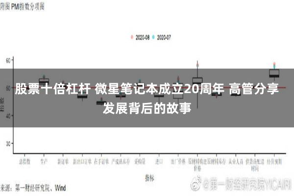 股票十倍杠杆 微星笔记本成立20周年 高管分享发展背后的故事