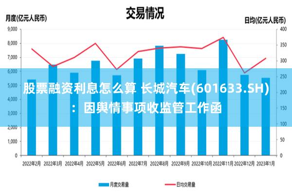 股票融资利息怎么算 长城汽车(601633.SH)：因舆情事项收监管工作函