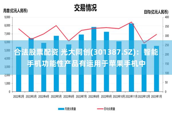 合法股票配资 光大同创(301387.SZ)：智能手机功能性产品有运用于苹果手机中