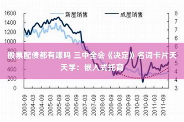 股票配债都有赚吗 三中全会《决定》名词卡片天天学：嵌入式托育