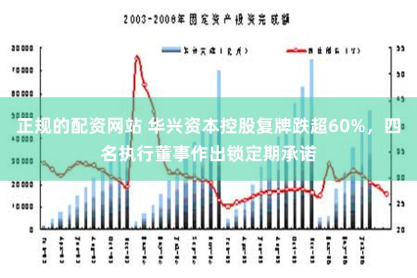 正规的配资网站 华兴资本控股复牌跌超60%，四名执行董事作出锁定期承诺