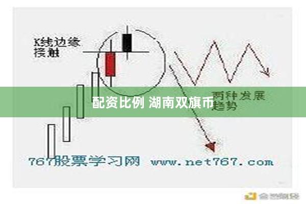 配资比例 湖南双旗币