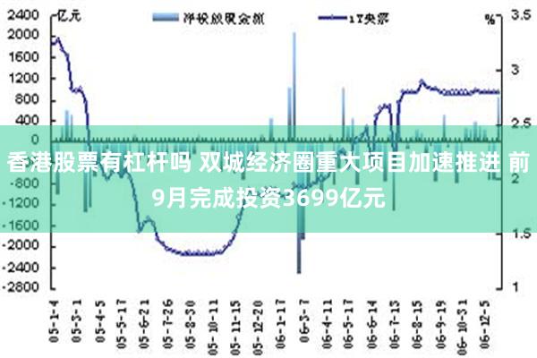 香港股票有杠杆吗 双城经济圈重大项目加速推进 前9月完成投资3699亿元