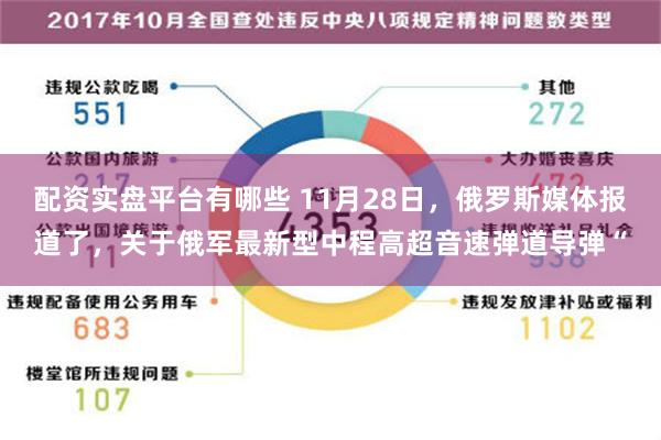 配资实盘平台有哪些 11月28日，俄罗斯媒体报道了，关于俄军最新型中程高超音速弹道导弹“