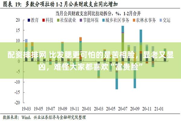 配资排排网 比发腮更可怕的是苦相脸，显老又显凶，难怪大家都喜欢“富贵脸”