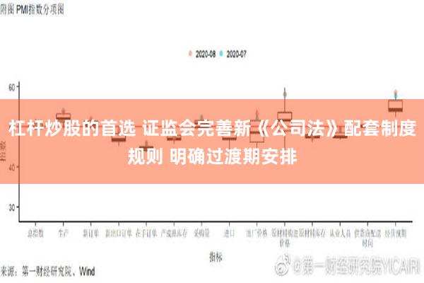 杠杆炒股的首选 证监会完善新《公司法》配套制度规则 明确过渡期安排