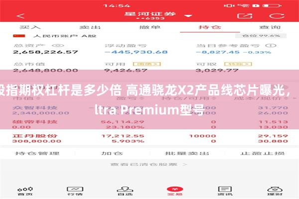 股指期权杠杆是多少倍 高通骁龙X2产品线芯片曝光，Ultra Premium型号